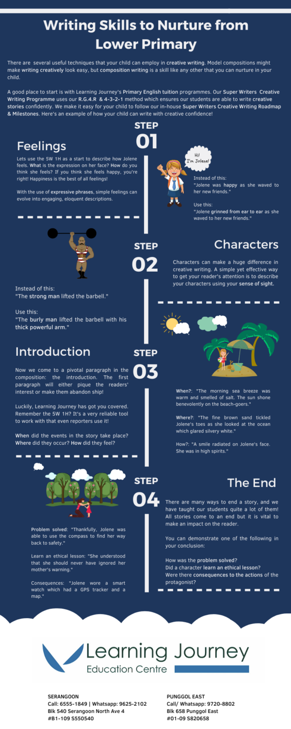 Writing Skills to Nurture From Lower Primary - Learning Journey ...