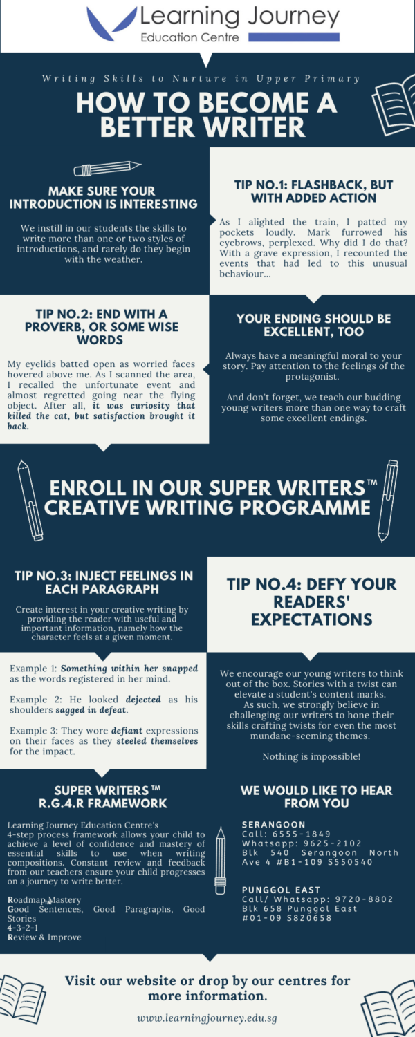Writing Skills to Nurture In Upper Primary - English Tuition Programmes ...