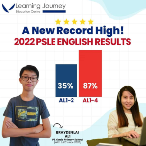 2022 PSLE English results AL1- AL2