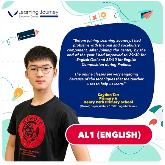 Learning Journey Image