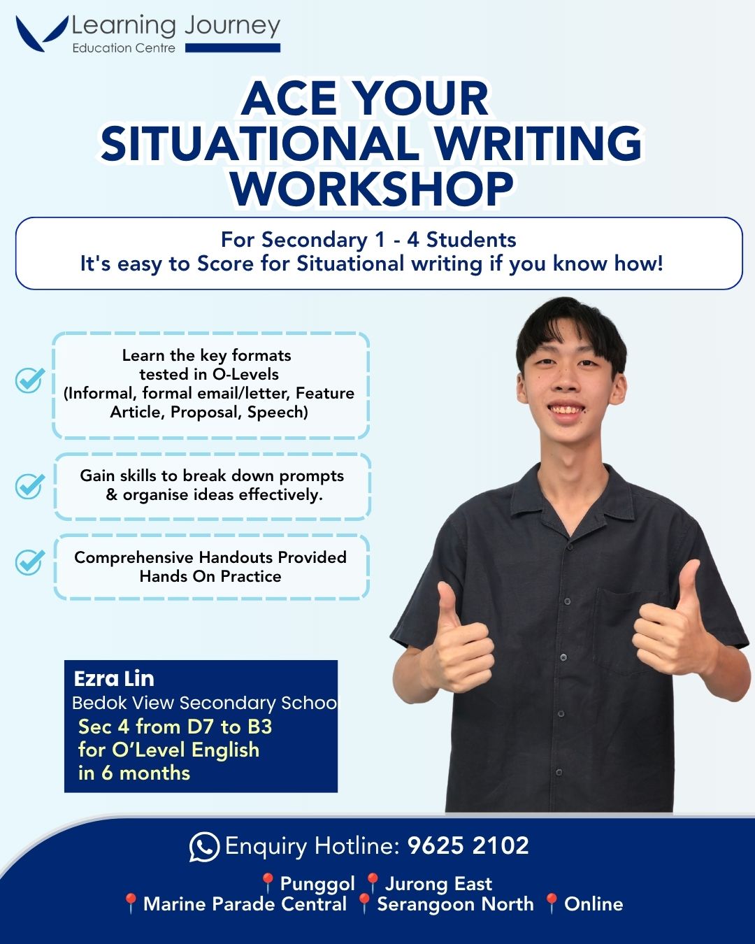 Ace your Situational Writing Workshop